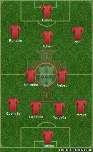 Portugal Formation 2013