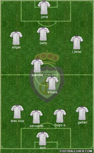 Real Jaén C.F. Formation 2013