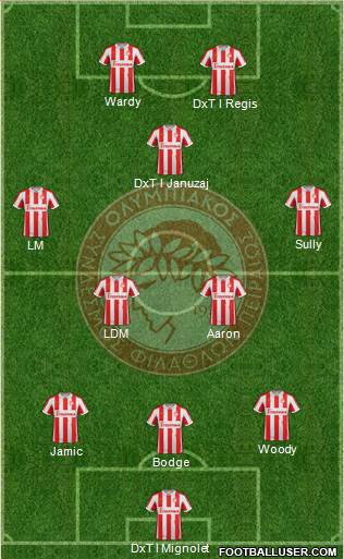 Olympiakos SF Piraeus Formation 2013