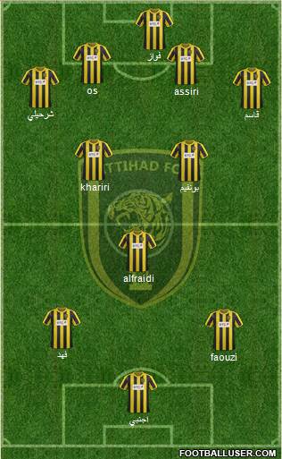 Al-Ittihad (KSA) Formation 2013