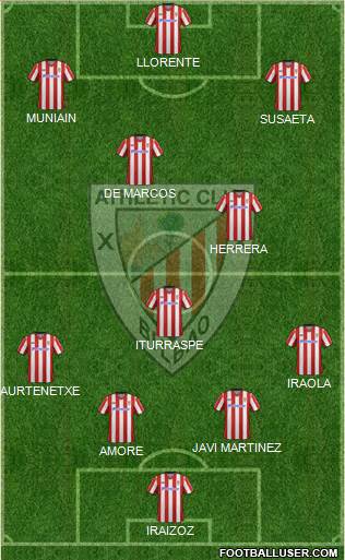 Athletic Club Formation 2013