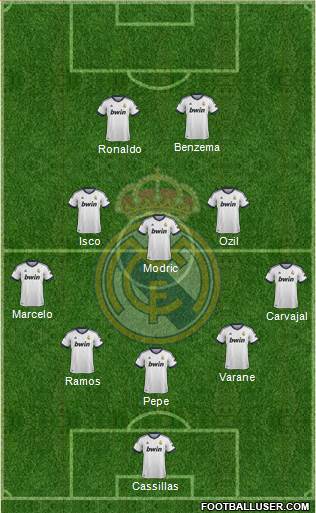 Real Madrid C.F. Formation 2013