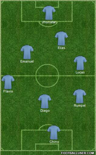 Euro 2012 Team Formation 2013