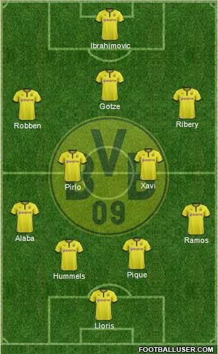 Borussia Dortmund Formation 2013