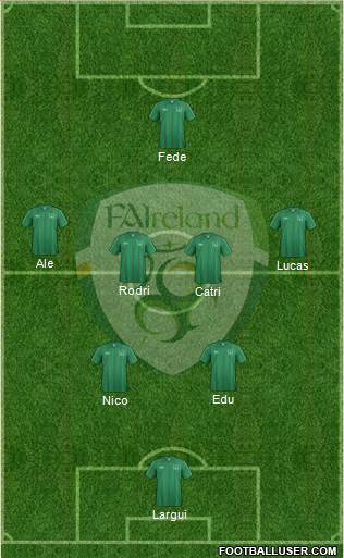 Ireland Formation 2013