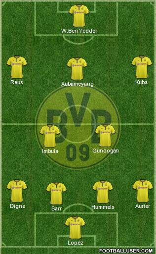 Borussia Dortmund Formation 2013