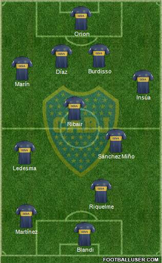 Boca Juniors Formation 2013