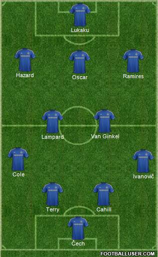 Chelsea Formation 2013