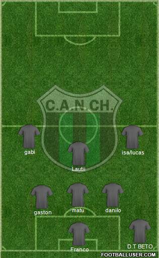 Nueva Chicago Formation 2013