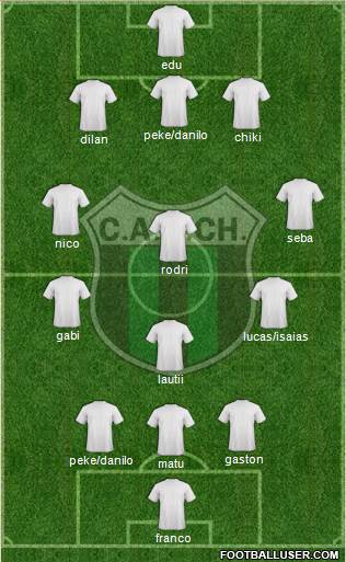 Nueva Chicago Formation 2013