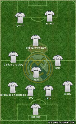 Real Madrid C.F. Formation 2013