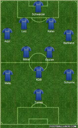 Chelsea Formation 2013