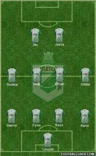 CDC Atlético Nacional Formation 2013