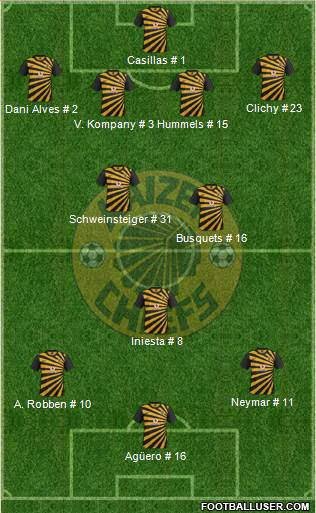 Kaizer Chiefs Formation 2013