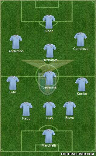 S.S. Lazio Formation 2013