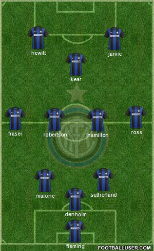 F.C. Internazionale Formation 2013