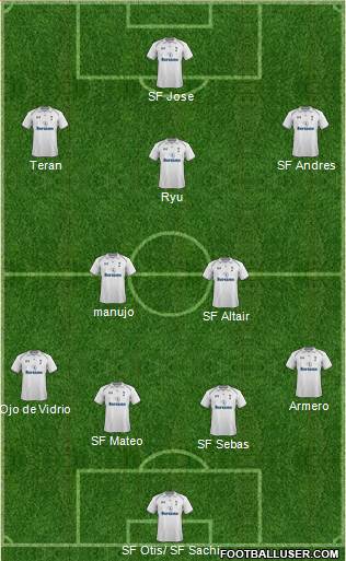 Tottenham Hotspur Formation 2013