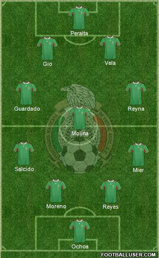 Mexico Formation 2013