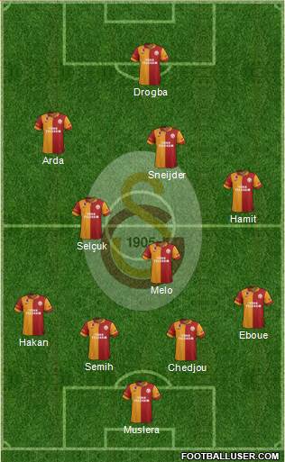 Galatasaray SK Formation 2013