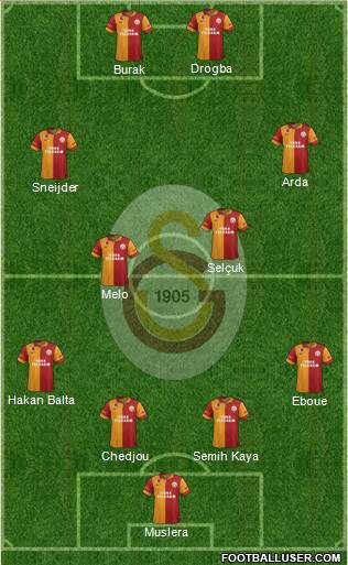 Galatasaray SK Formation 2013