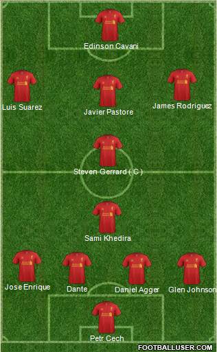 Liverpool Formation 2013