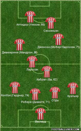 Sunderland Formation 2013