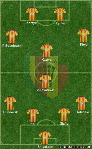 Korona Kielce Formation 2013