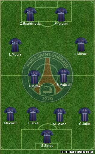 Paris Saint-Germain Formation 2013