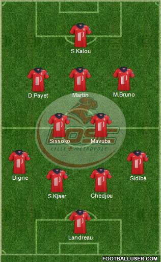 LOSC Lille Métropole Formation 2013