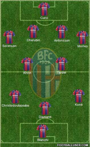 Bologna Formation 2013