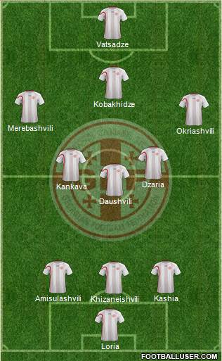 Georgia Formation 2013