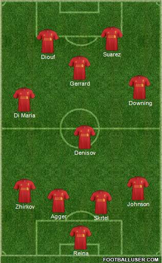 Liverpool Formation 2013