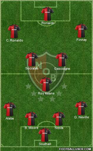 Newell's Old Boys Formation 2013