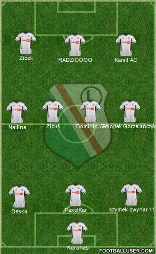 Legia Warszawa Formation 2013