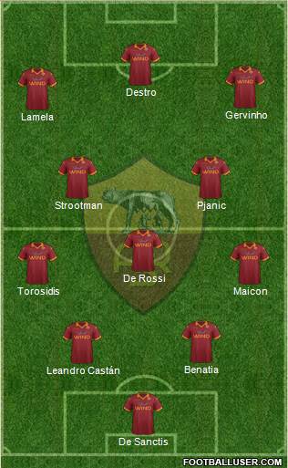 AS Roma Formation 2013