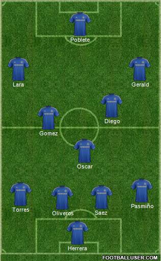 Chelsea Formation 2013