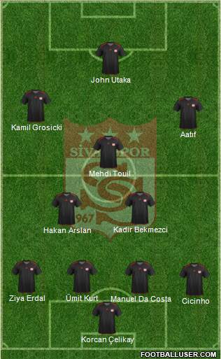 Sivasspor Formation 2013