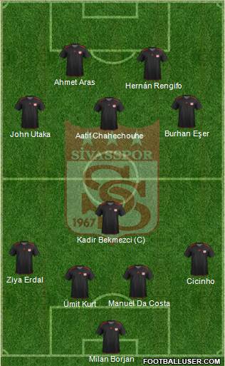 Sivasspor Formation 2013