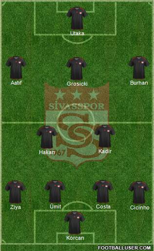 Sivasspor Formation 2013