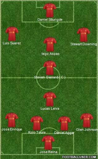 Liverpool Formation 2013