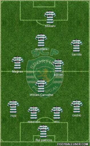 Sporting Clube de Portugal - SAD Formation 2013