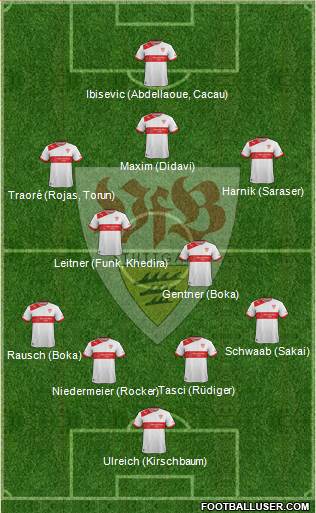 VfB Stuttgart Formation 2013