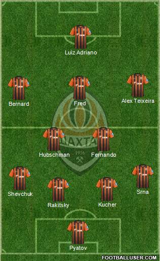 Shakhtar Donetsk Formation 2013