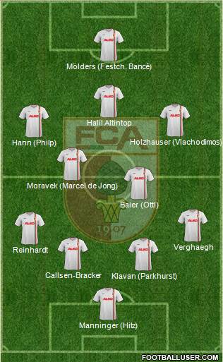 FC Augsburg Formation 2013