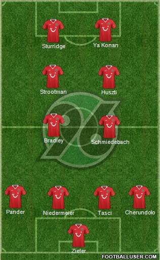 Hannover 96 Formation 2013