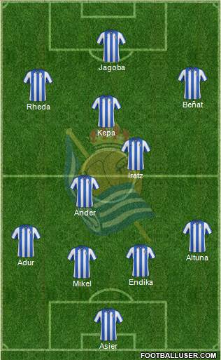 Real Sociedad C.F. B Formation 2013