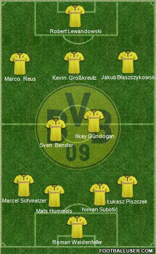 Borussia Dortmund Formation 2013