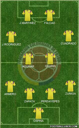 Colombia Formation 2013