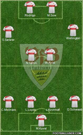 VfB Stuttgart Formation 2013