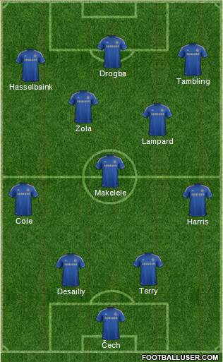 Chelsea Formation 2013